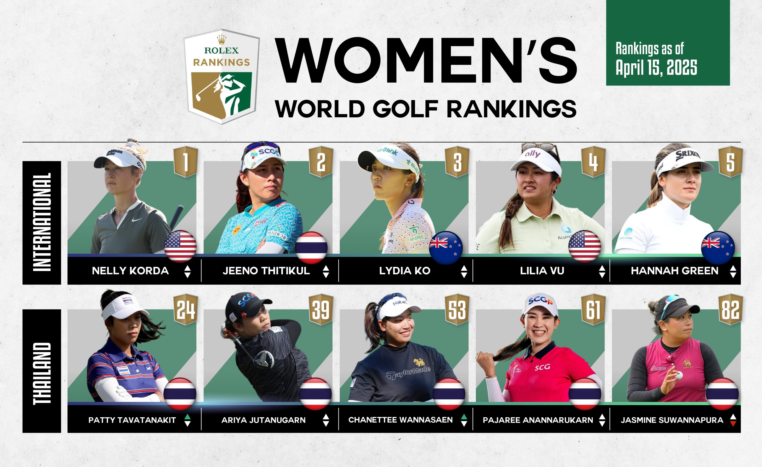 update ranking-01_4