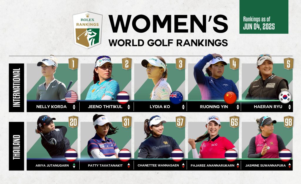 update ranking-01
