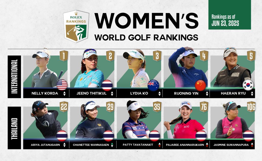 update ranking-01