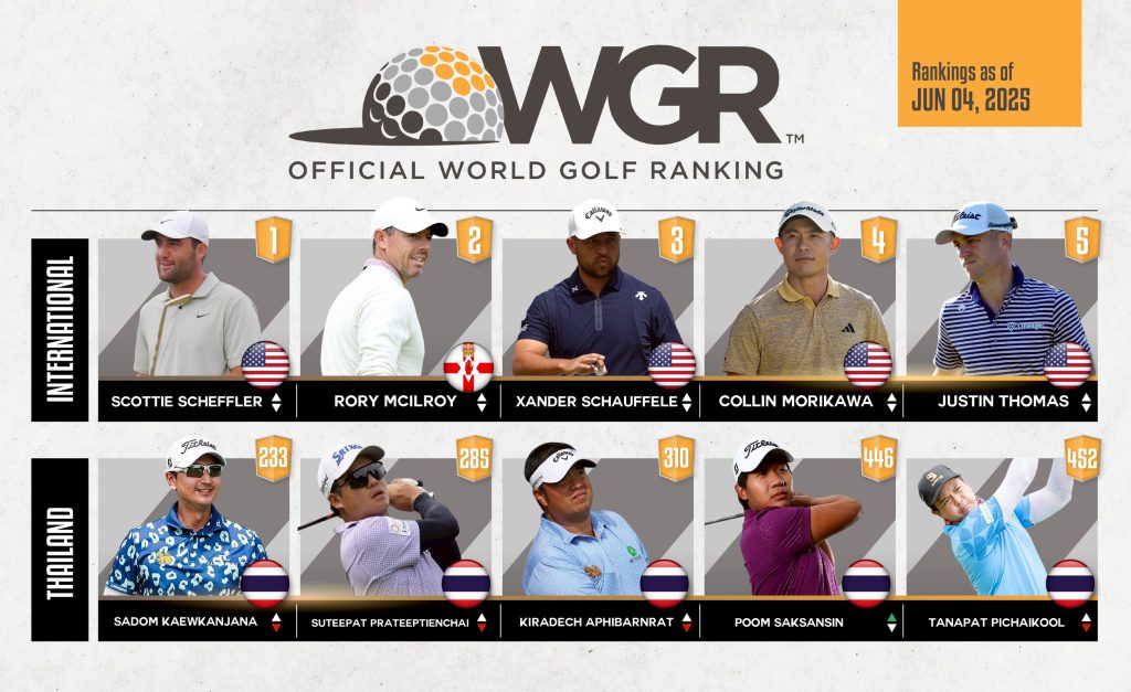 update ranking-02