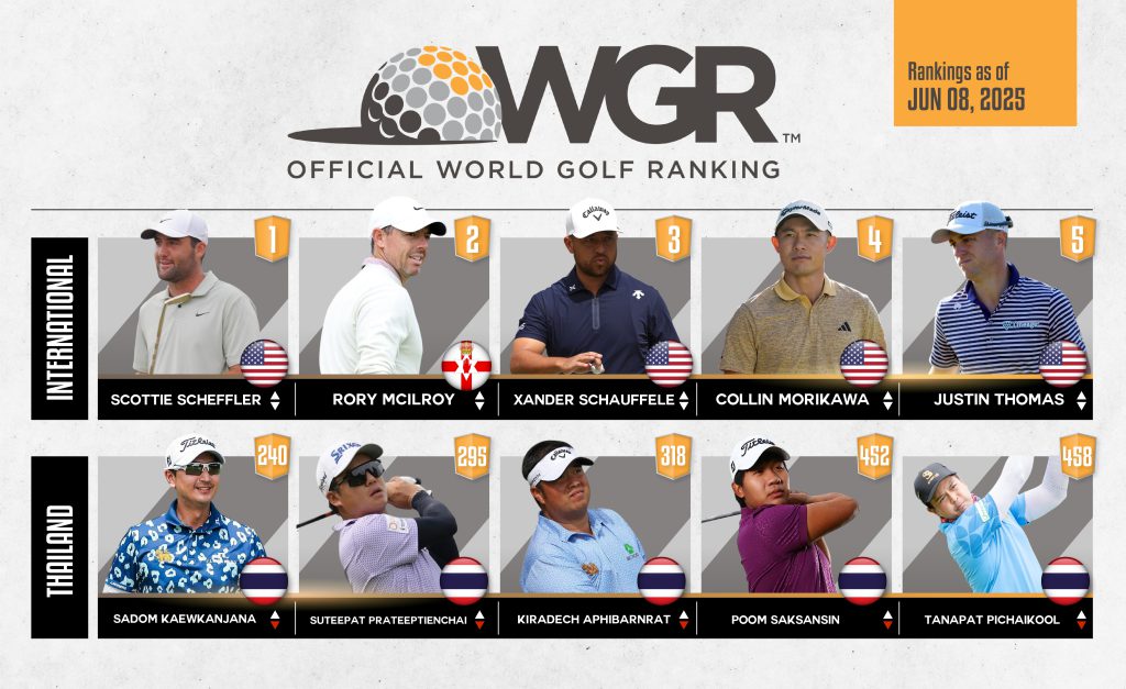 update ranking-02