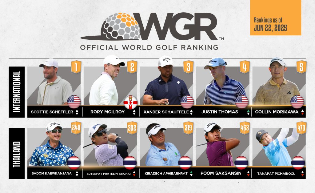 update ranking-02