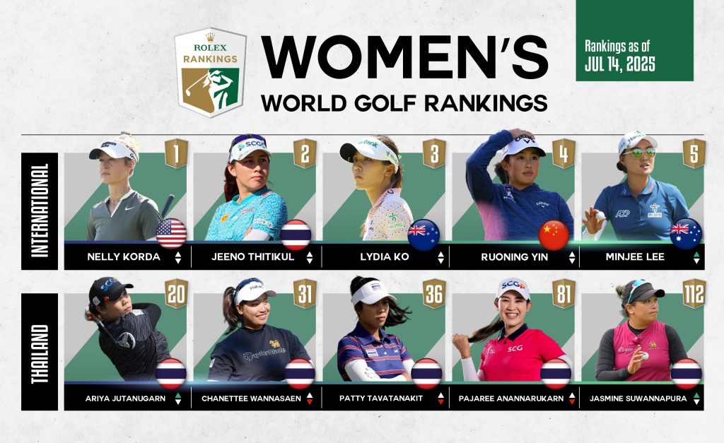 update ranking-01