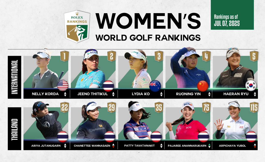 update ranking-01