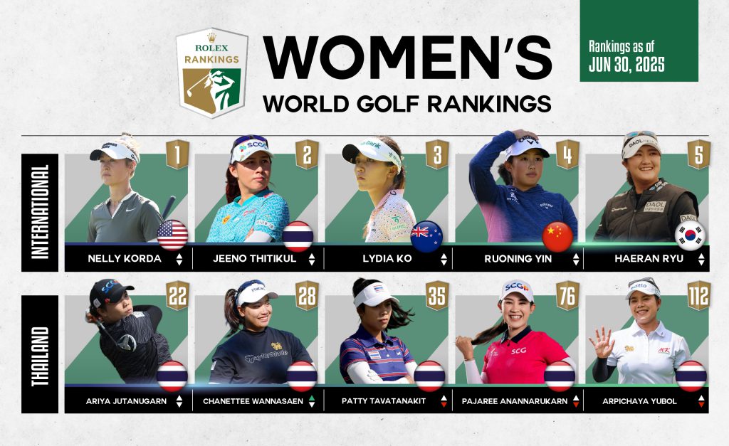 update ranking-01_0