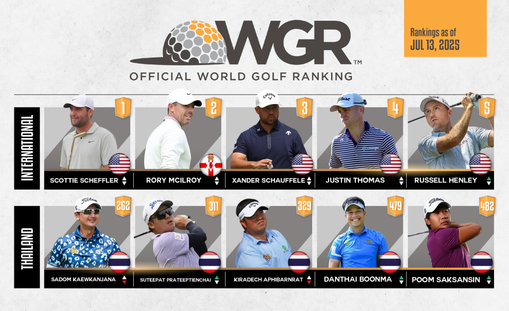 update ranking-02