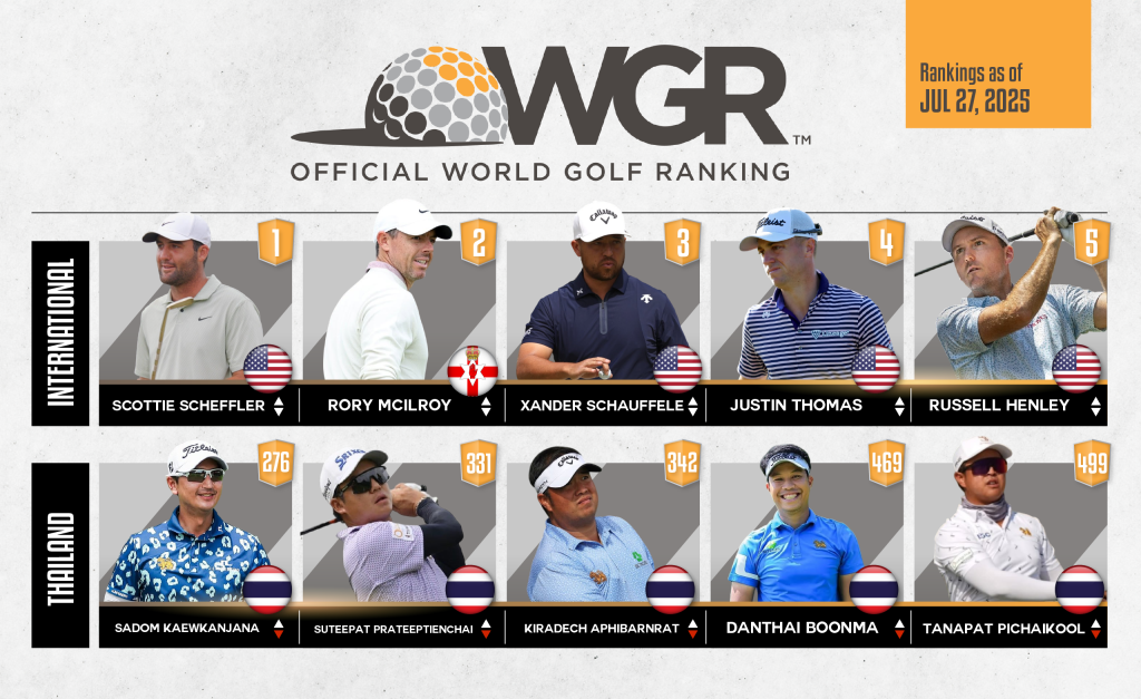 update ranking-02_0