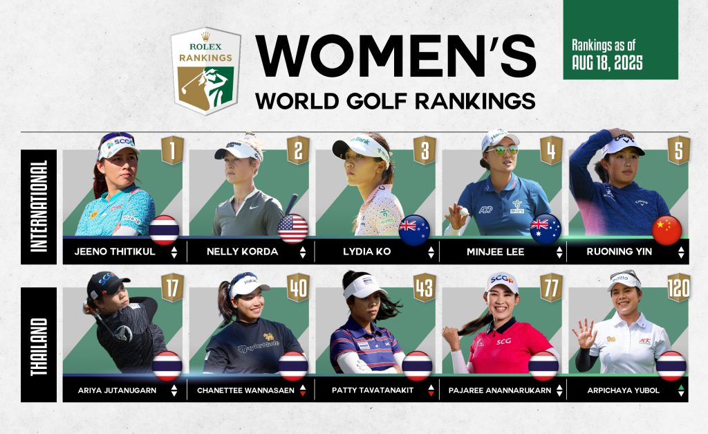 update ranking-01_0