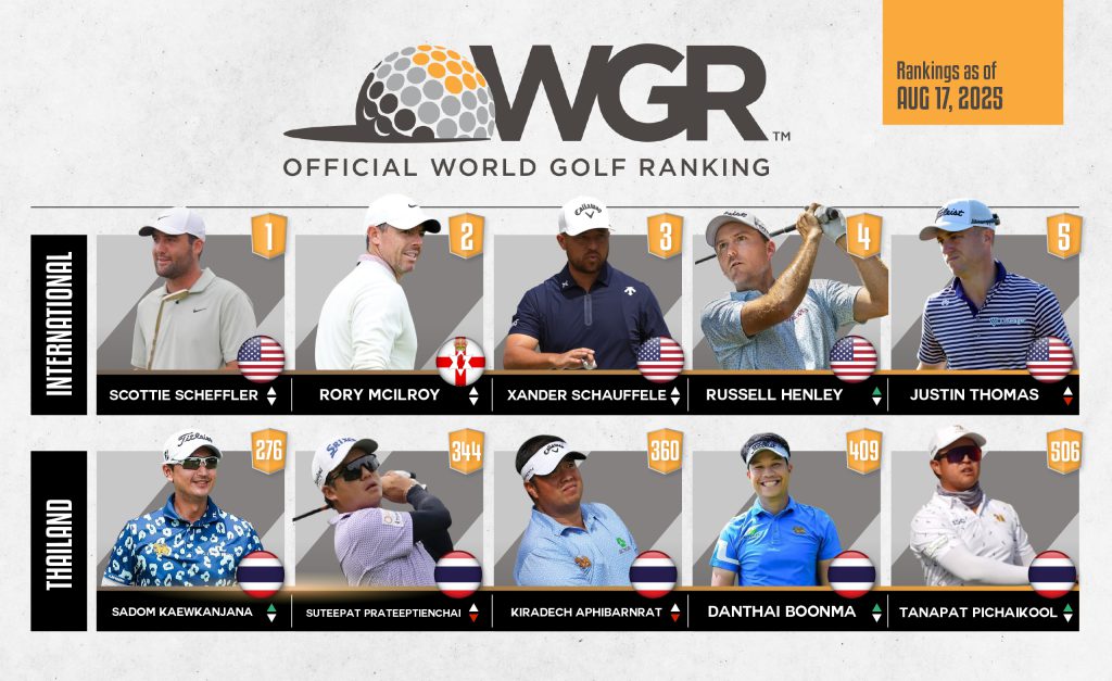 update ranking-02_0