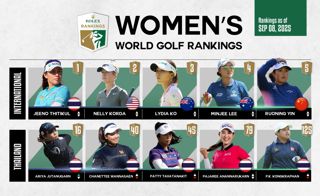 update ranking-01_0