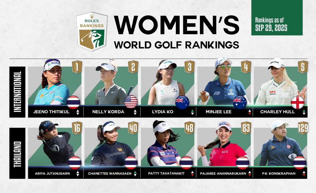 update ranking-01_0