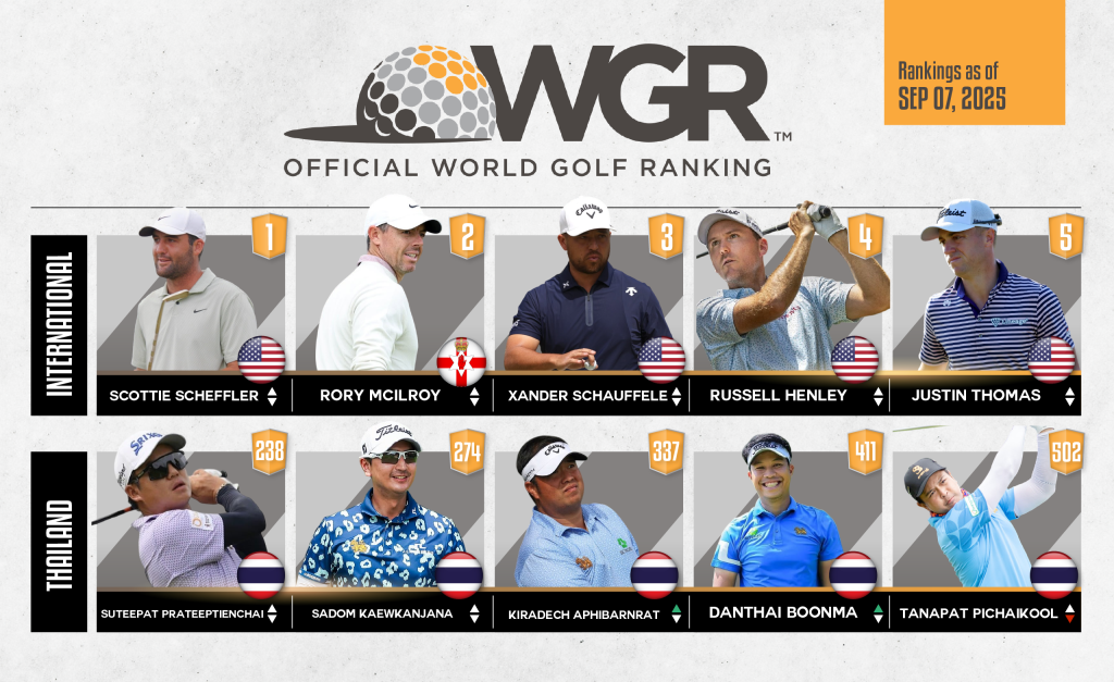 update ranking-02_0