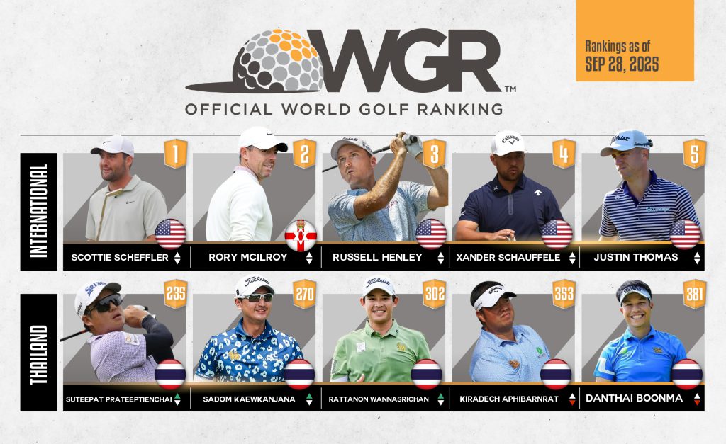 update ranking-02_0